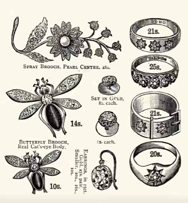 Romantic Motifs in Victorian Jewelry