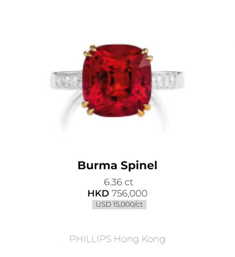 Exploring the Geographical Sources of Spinel Gems