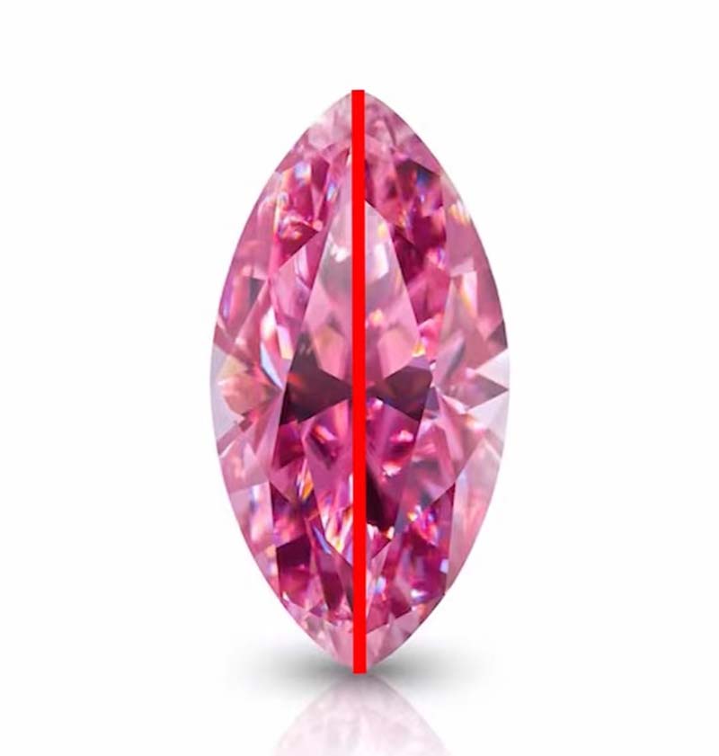 How to Recognize Fine Cut Gemstones