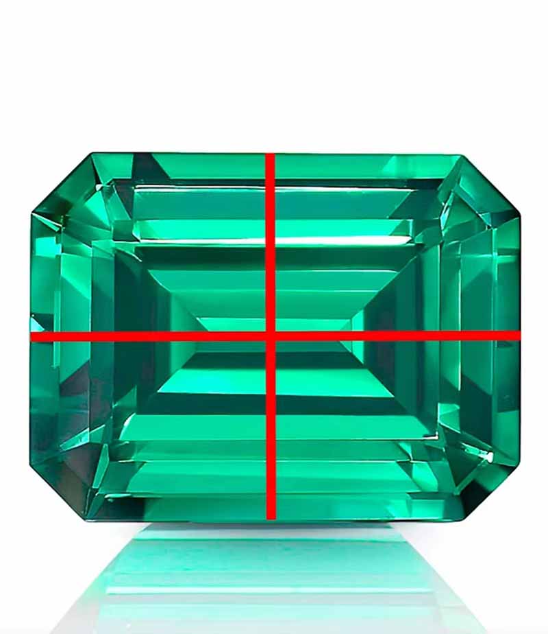 How to Recognize Fine Cut Gemstones