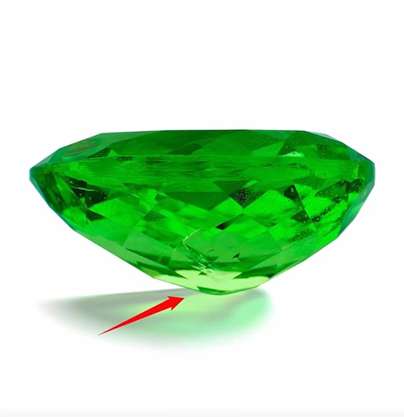 How to Recognize Fine Cut Gemstones