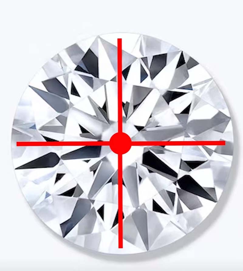How to make jewellery more beautiful by cutting gemstones?