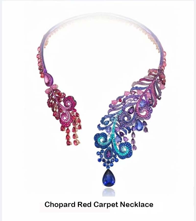 Alternative metals and their usage in Jewelry