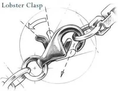 What are the most popular necklace clasps?